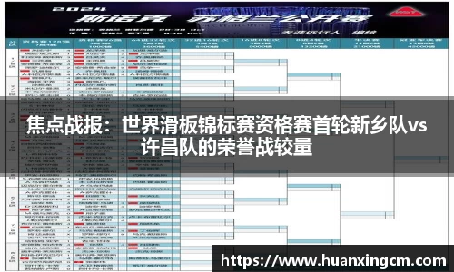 焦点战报：世界滑板锦标赛资格赛首轮新乡队vs许昌队的荣誉战较量